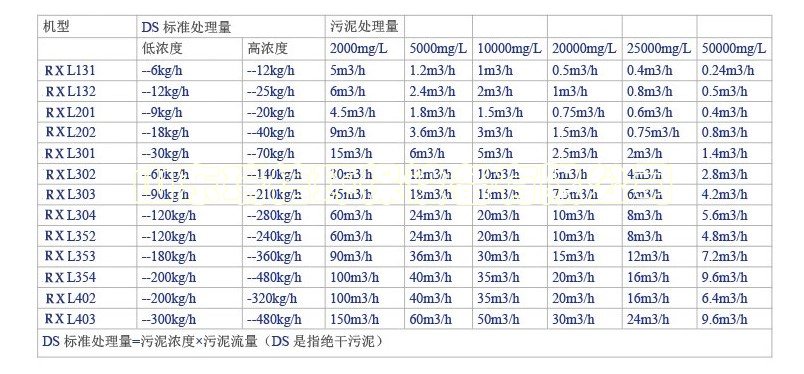 污水處理設備哪家便宜-濰坊有多少家污水處理設備廠家，哪家比較靠譜